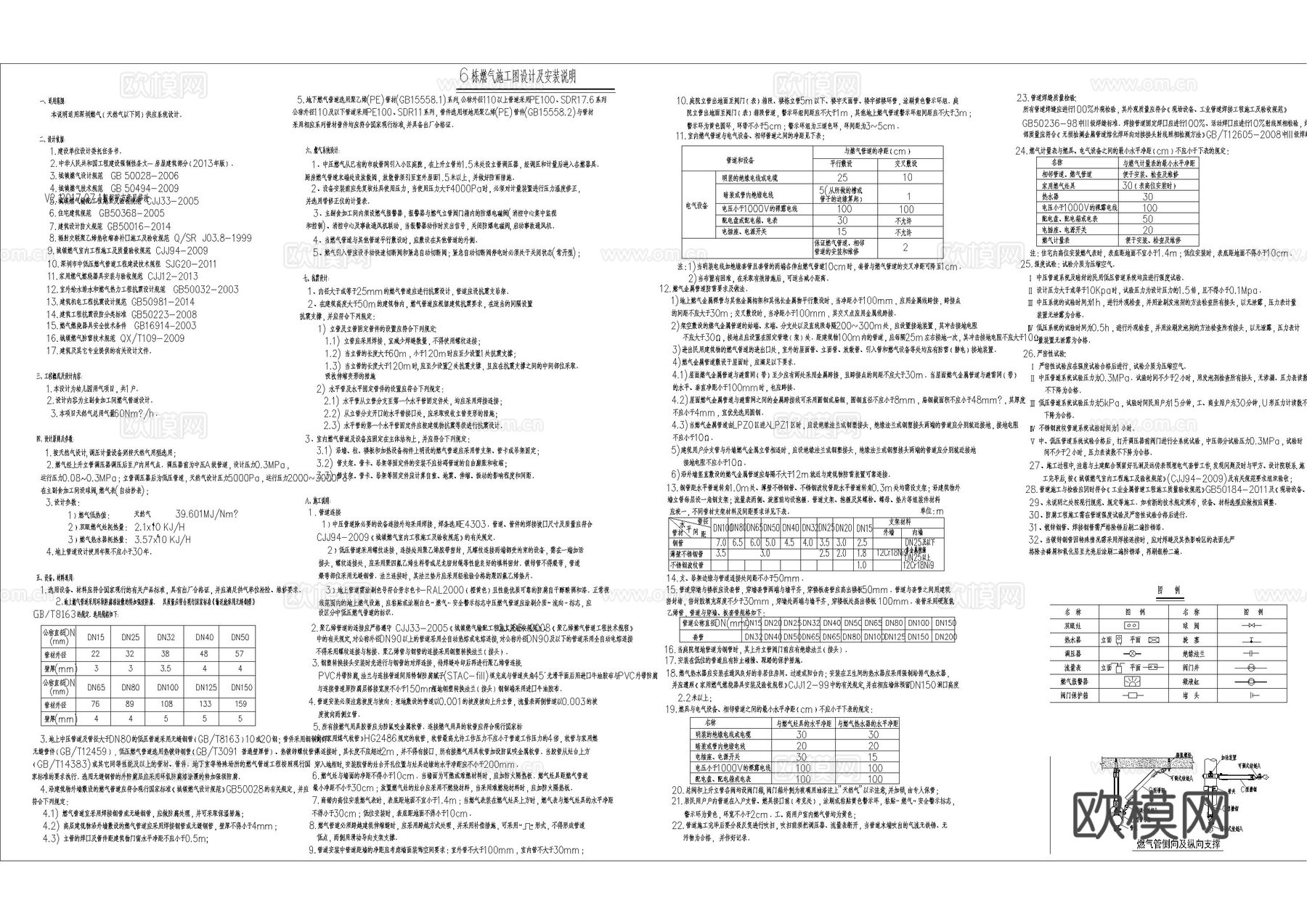 学校建筑燃气施工图cad施工图