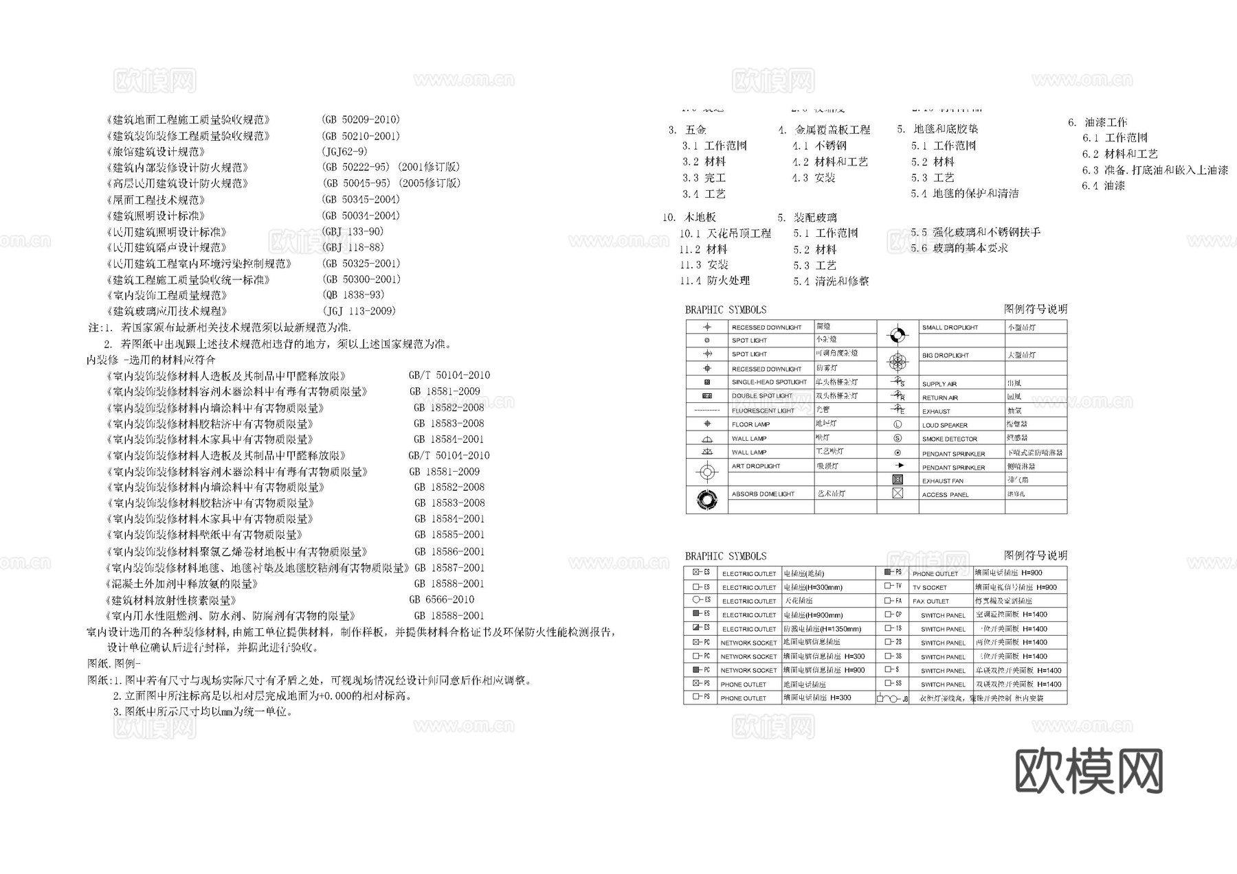 工装超市目录设计说明材料表图库cad施工图