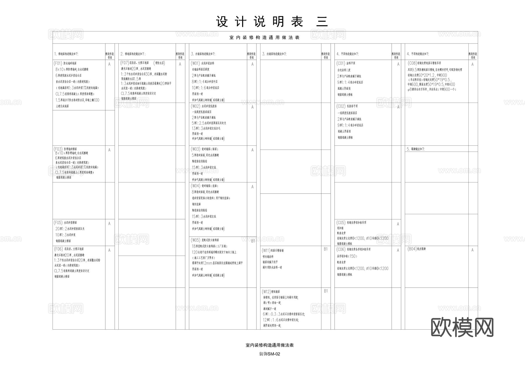 韩式餐厅目录设计说明材料表图库cad施工图