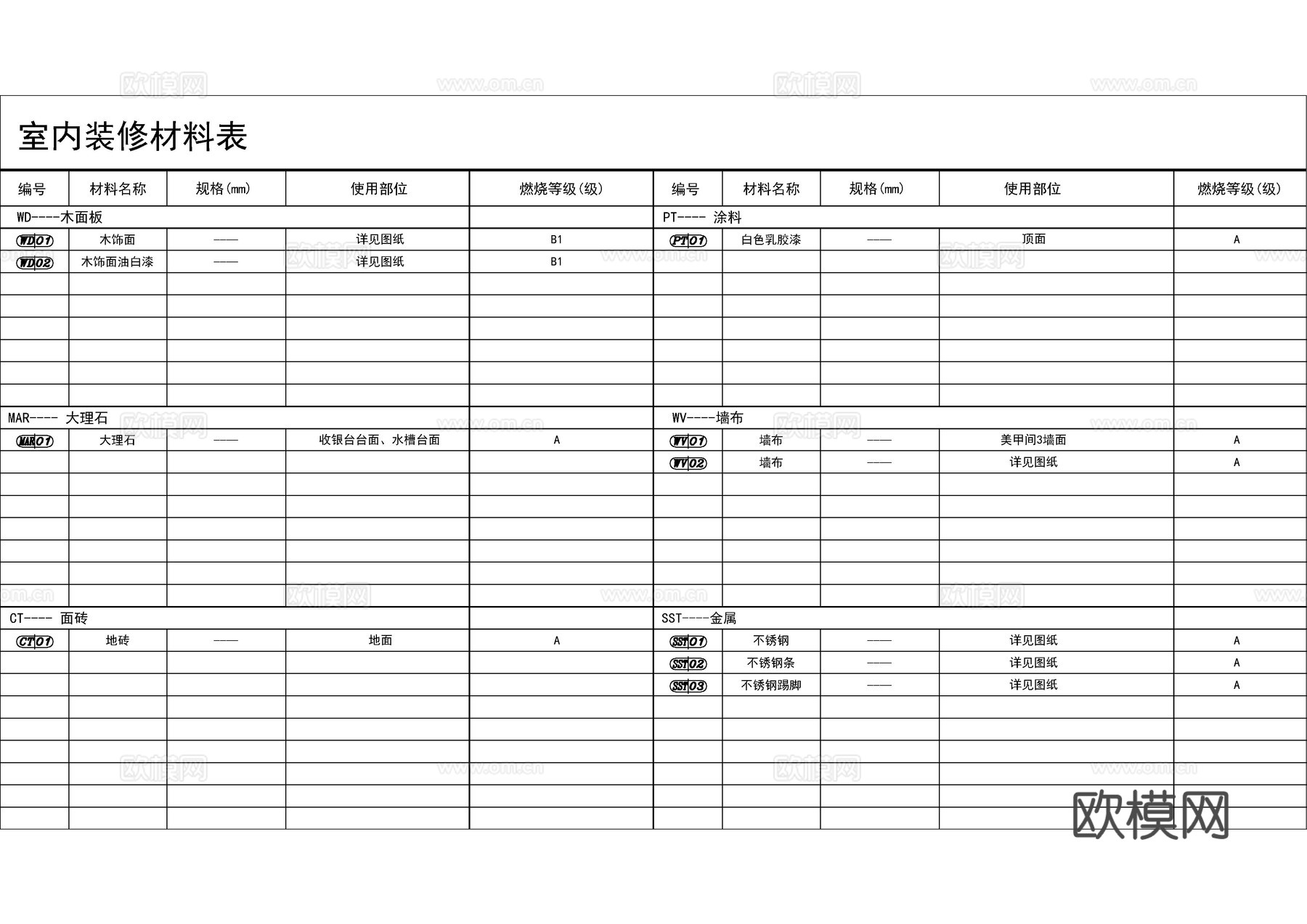 美业店面目录设计说明材料表图库cad施工图