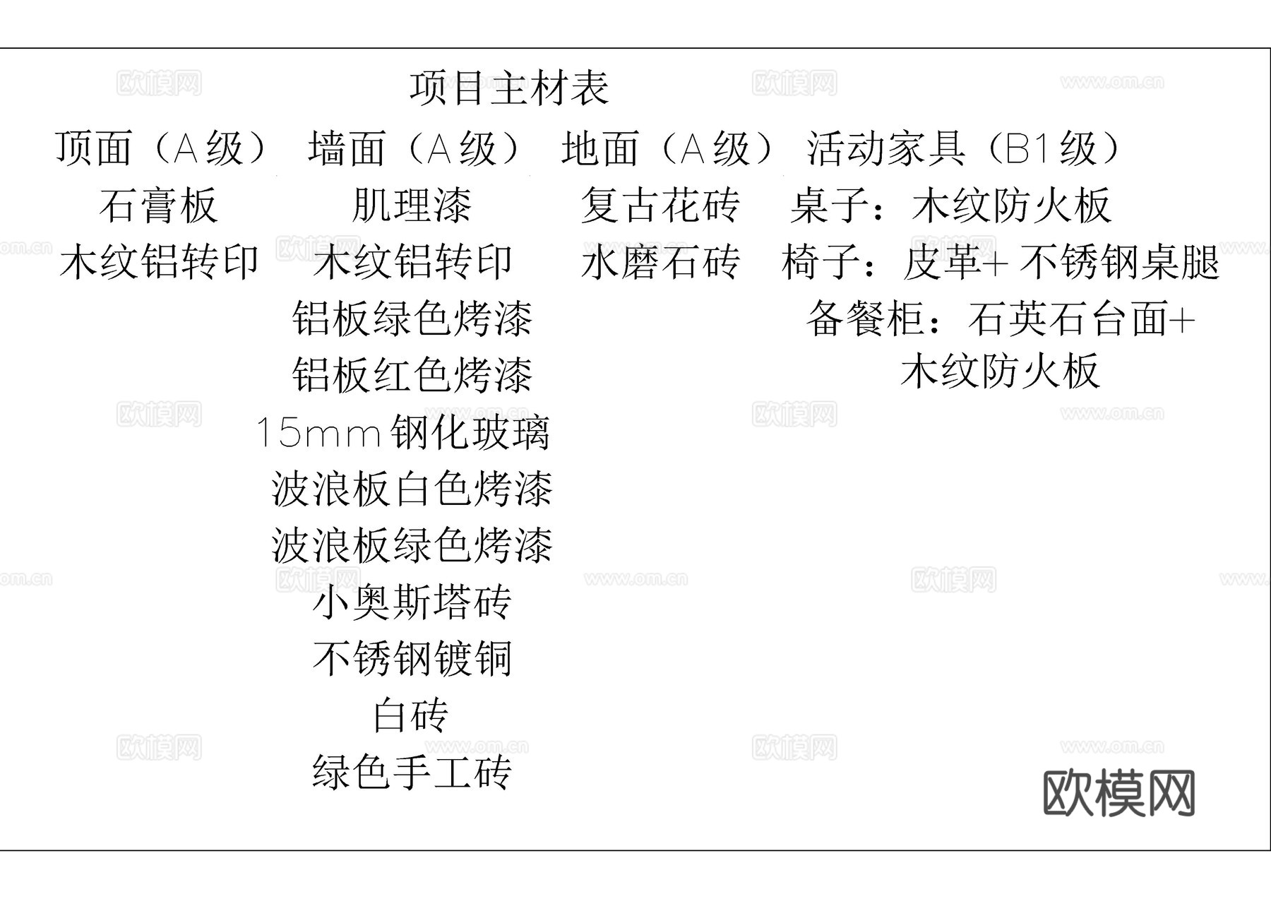 韩式餐厅目录设计说明材料表图库cad施工图