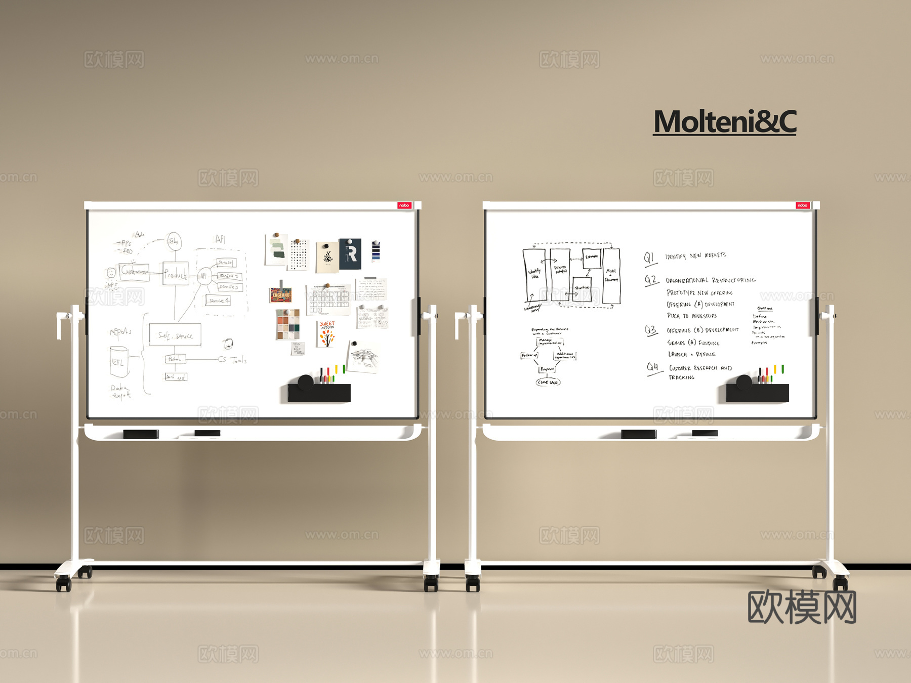 现代办公白板3d模型