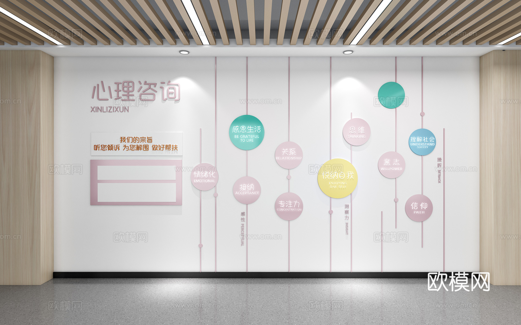 心理室心理咨询文化墙心理咨询背景墙心理室墙饰心灵驿站3d模型