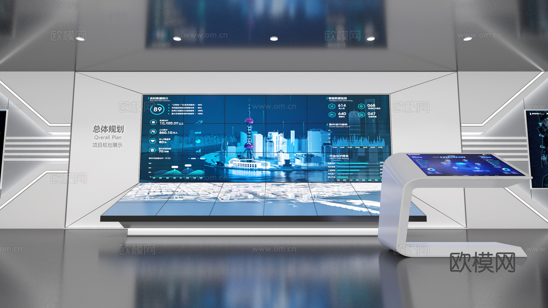 现代科技馆  规划馆  互动沙盘  沙盘  互动多媒体3d模型