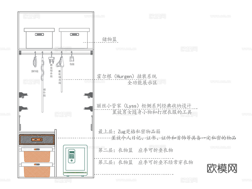 巴斯蒂姆BASISTEM五金功能件模块cad施工图