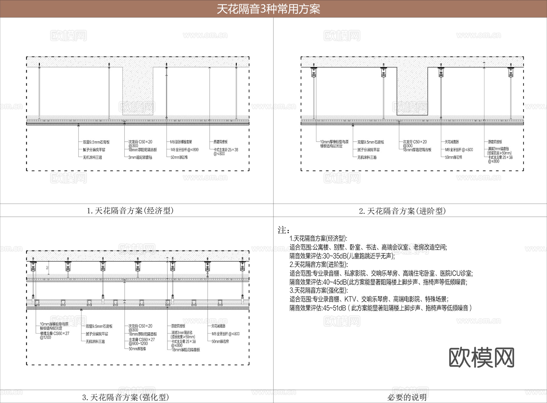 天花隔音 楼板隔音 天花减震器 卧室 影院多种空间隔音方案cad施工图