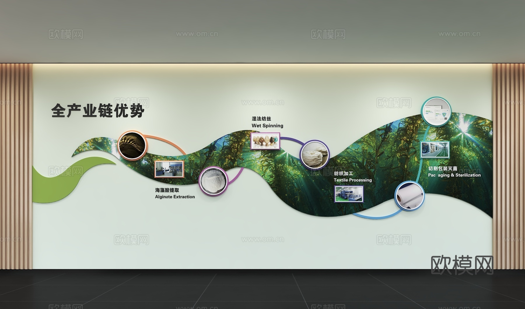 现代企业文化墙 办公背景墙 走廊 宣传栏 标语 口号 企业风3d模型