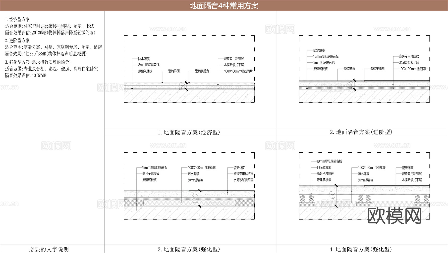 地面隔音 地板隔音 楼板隔音 家庭、健身房、舞蹈室地面隔音cad施工图