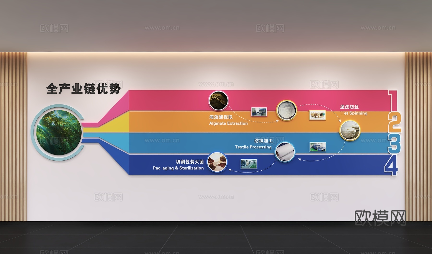 现代企业文化墙 办公背景墙 走廊 宣传栏 标语 口号 企业风3d模型