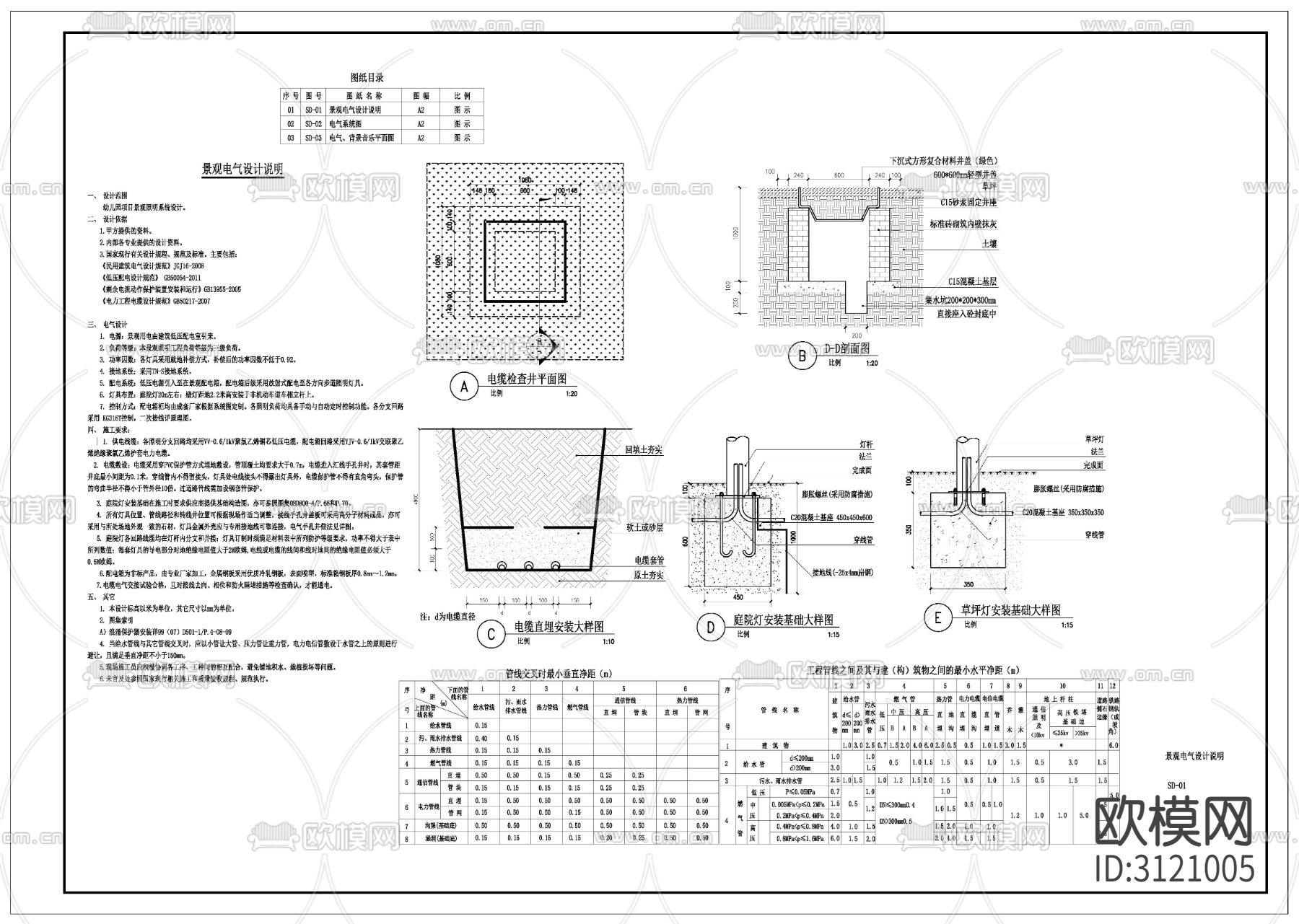 幼儿园水电cad施工图下载（渲染图2）
