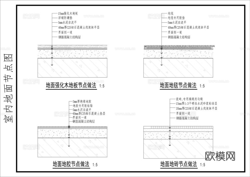 多種地面節(jié)點做法cad施工圖下載