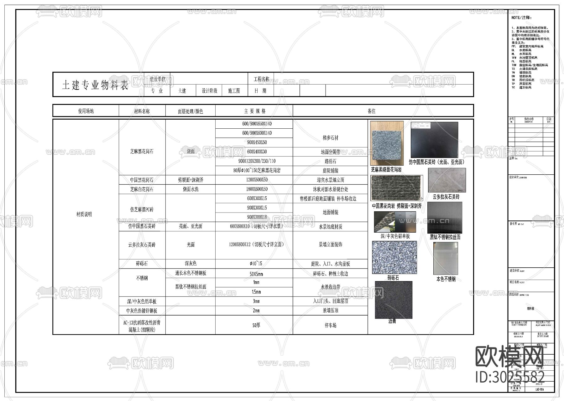 土建物料表cad图库下载