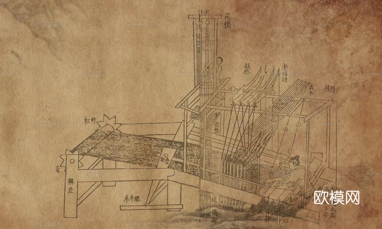 宣纸画