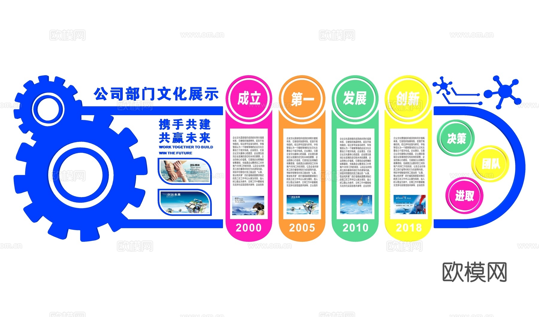现代企业文化墙su模型下载