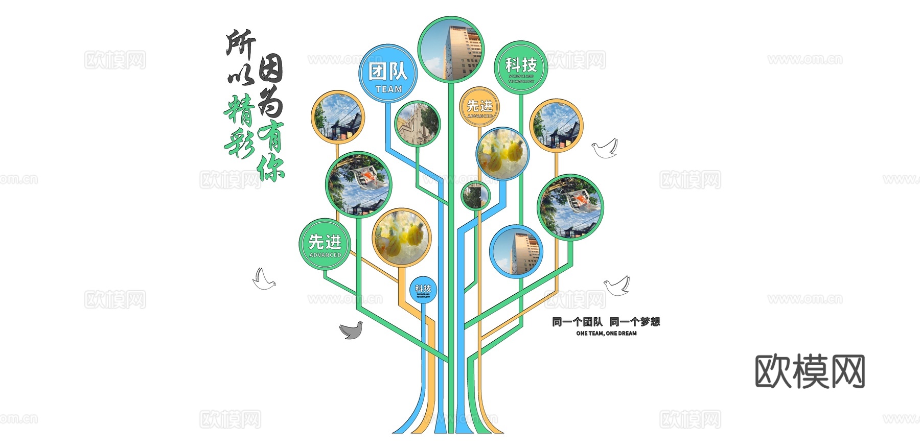 现代树形背景墙文化墙su模型下载