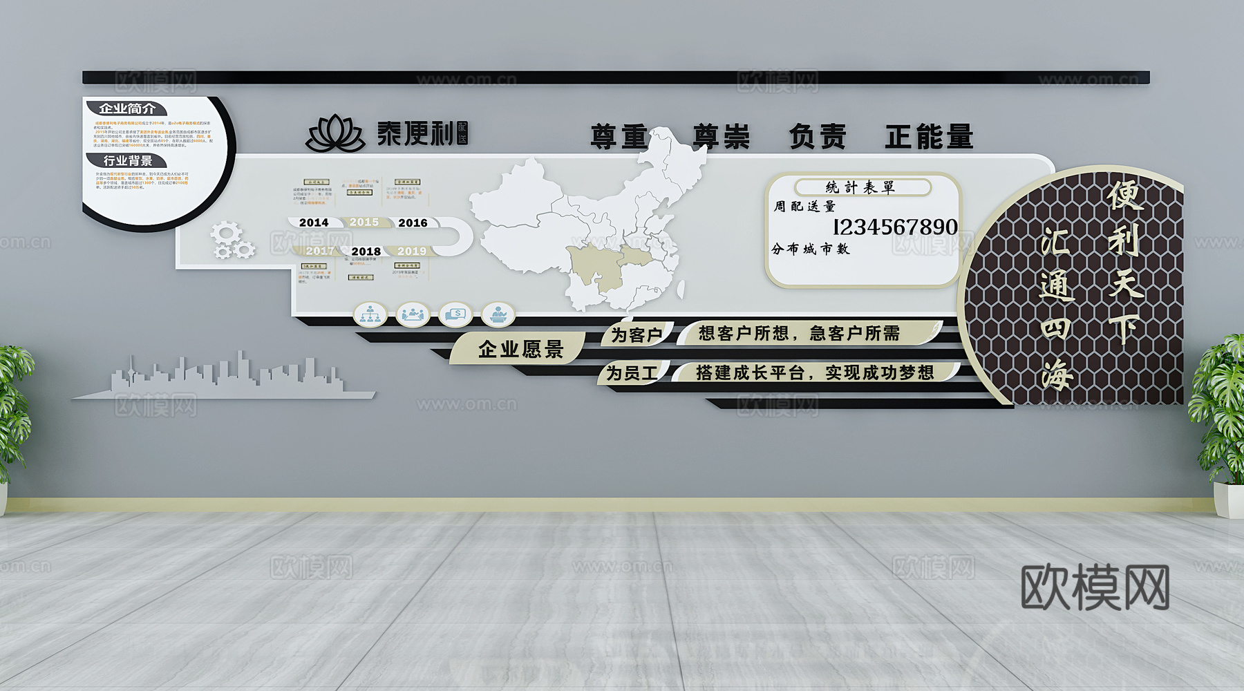 现代企业文化墙宣传栏su模型下载
