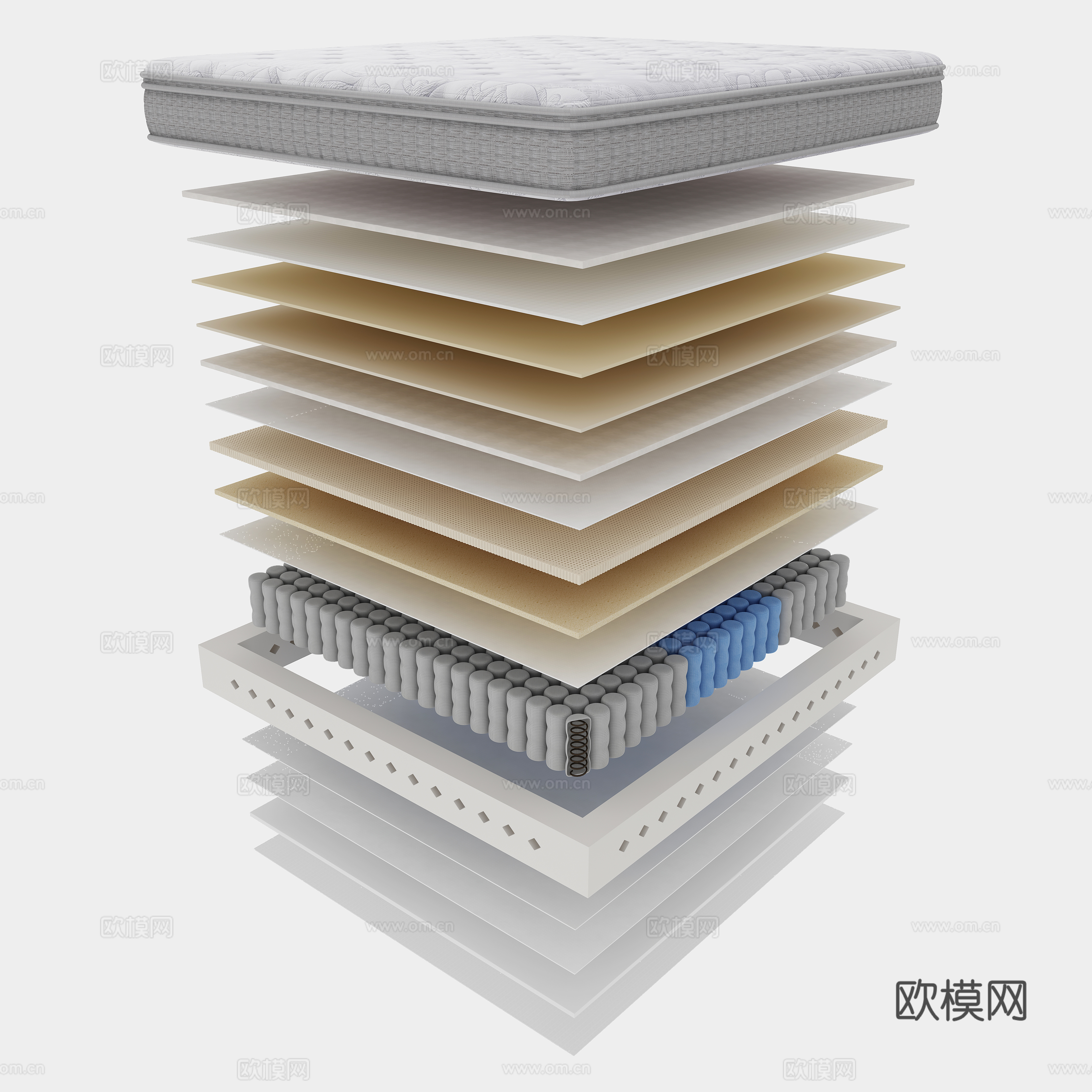 现代席梦思床垫 床垫内部结构图 床垫解刨图3d模型