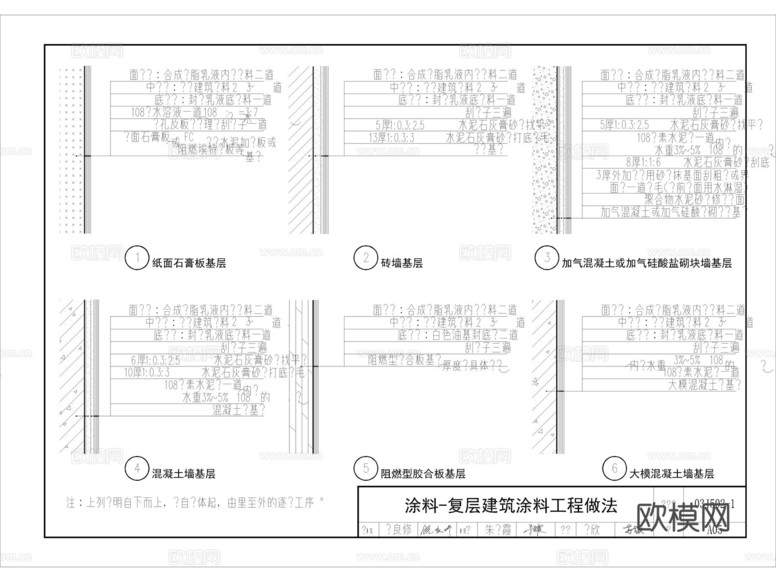 墻面節(jié)點(diǎn) 墻面涂料節(jié)點(diǎn) 墻面涂料做法 涂料工藝做法 墻面涂料cad施工圖下載(渲染圖4)