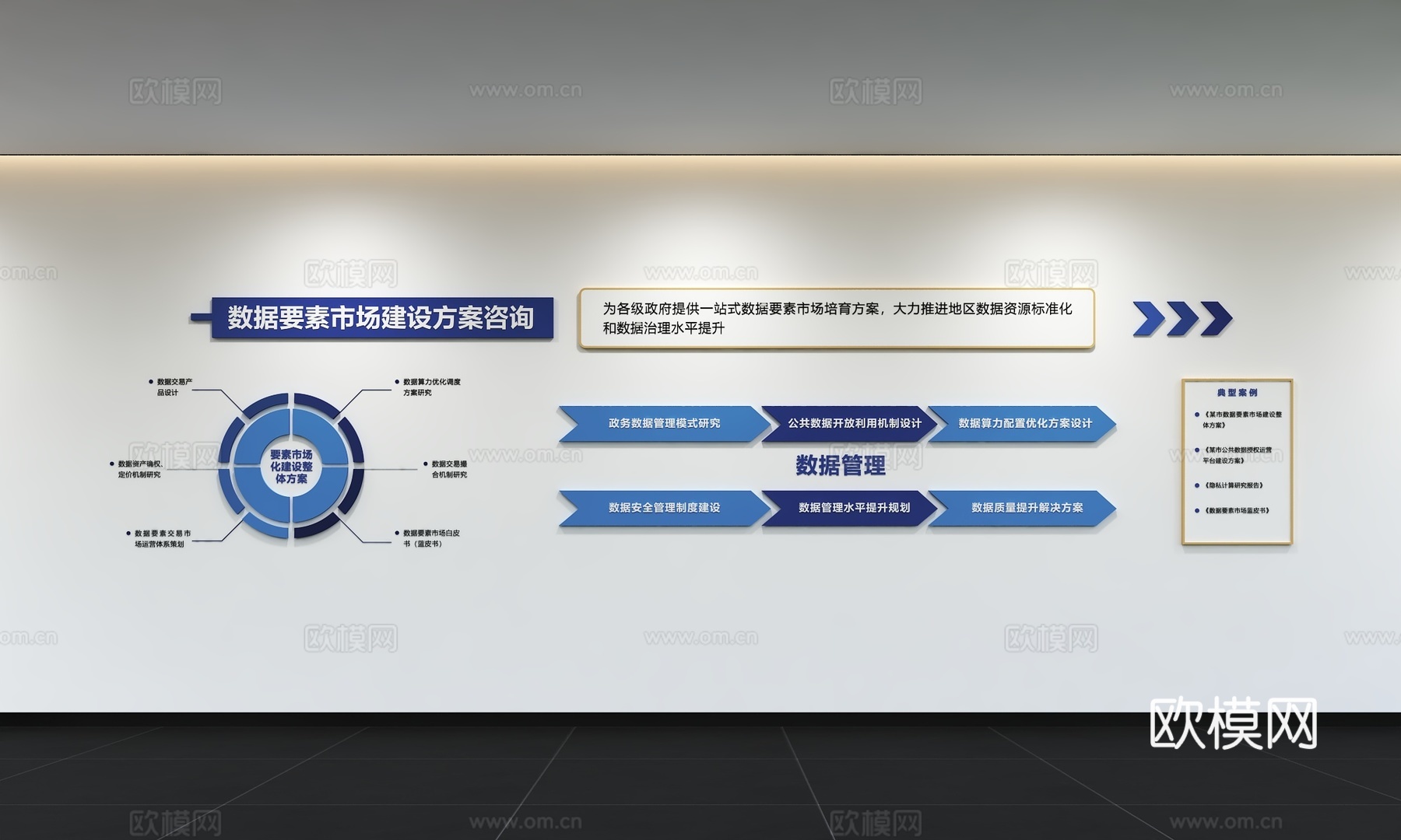 现代企业文化墙 办公背景墙 走廊 宣传栏 标语 口号 企业风3d模型