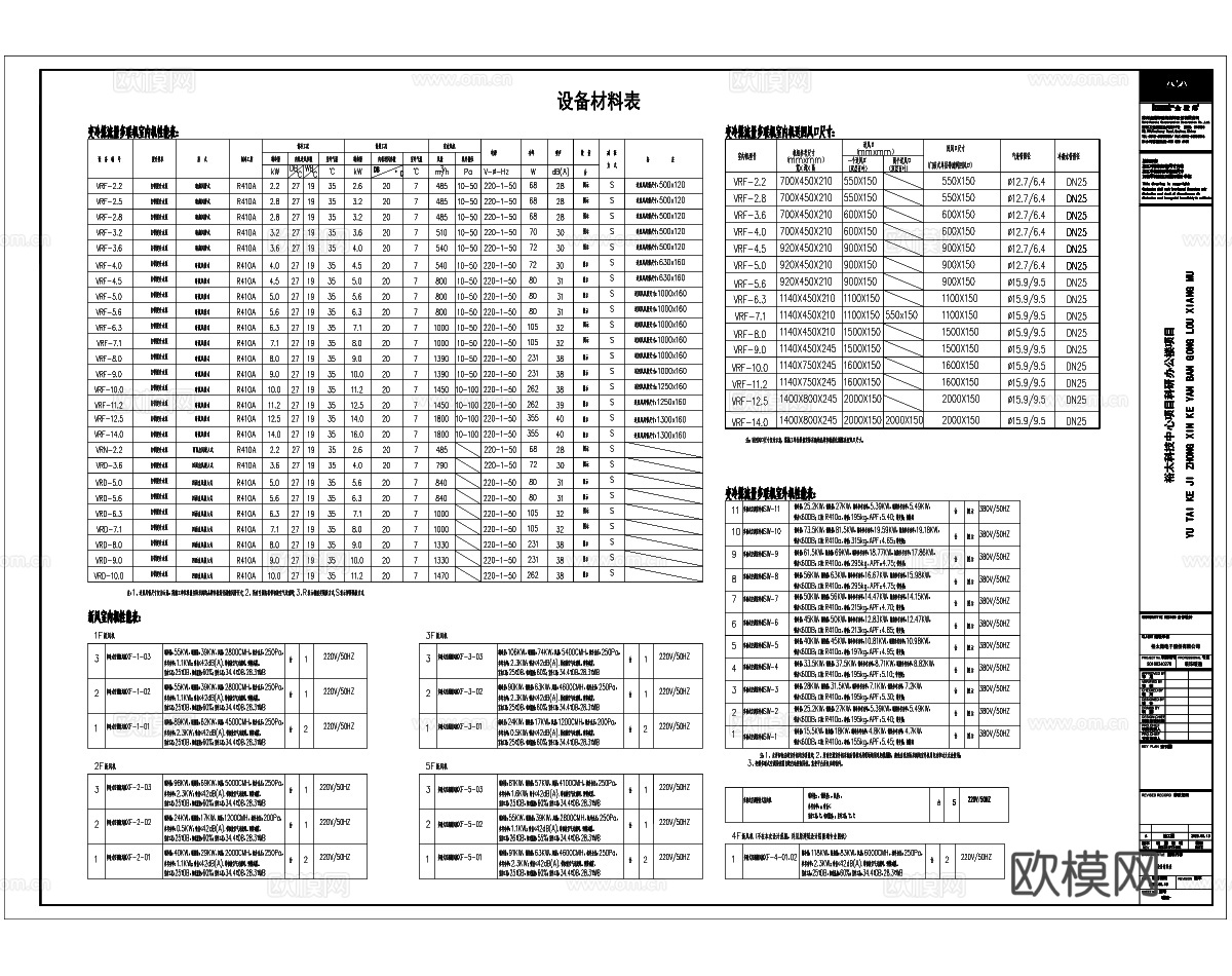 办公大楼装饰暖通设计施工图（包含系统图）cad施工图