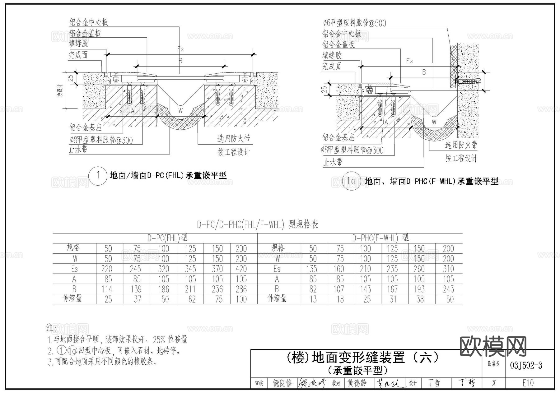 变形缝 伸缩缝 地面变形缝 金属型变形缝 地坪变形缝cad施工图