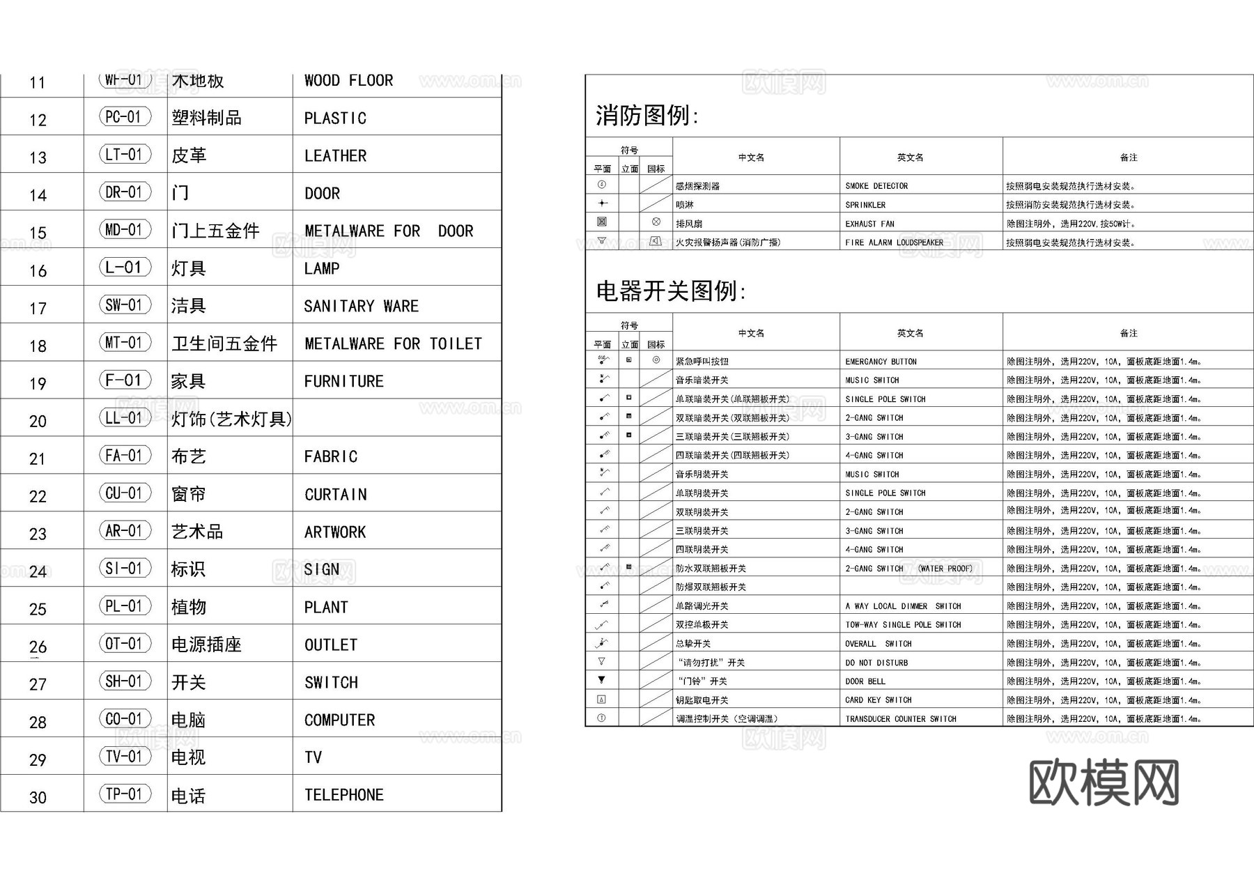 工装店铺图例图库cad施工图