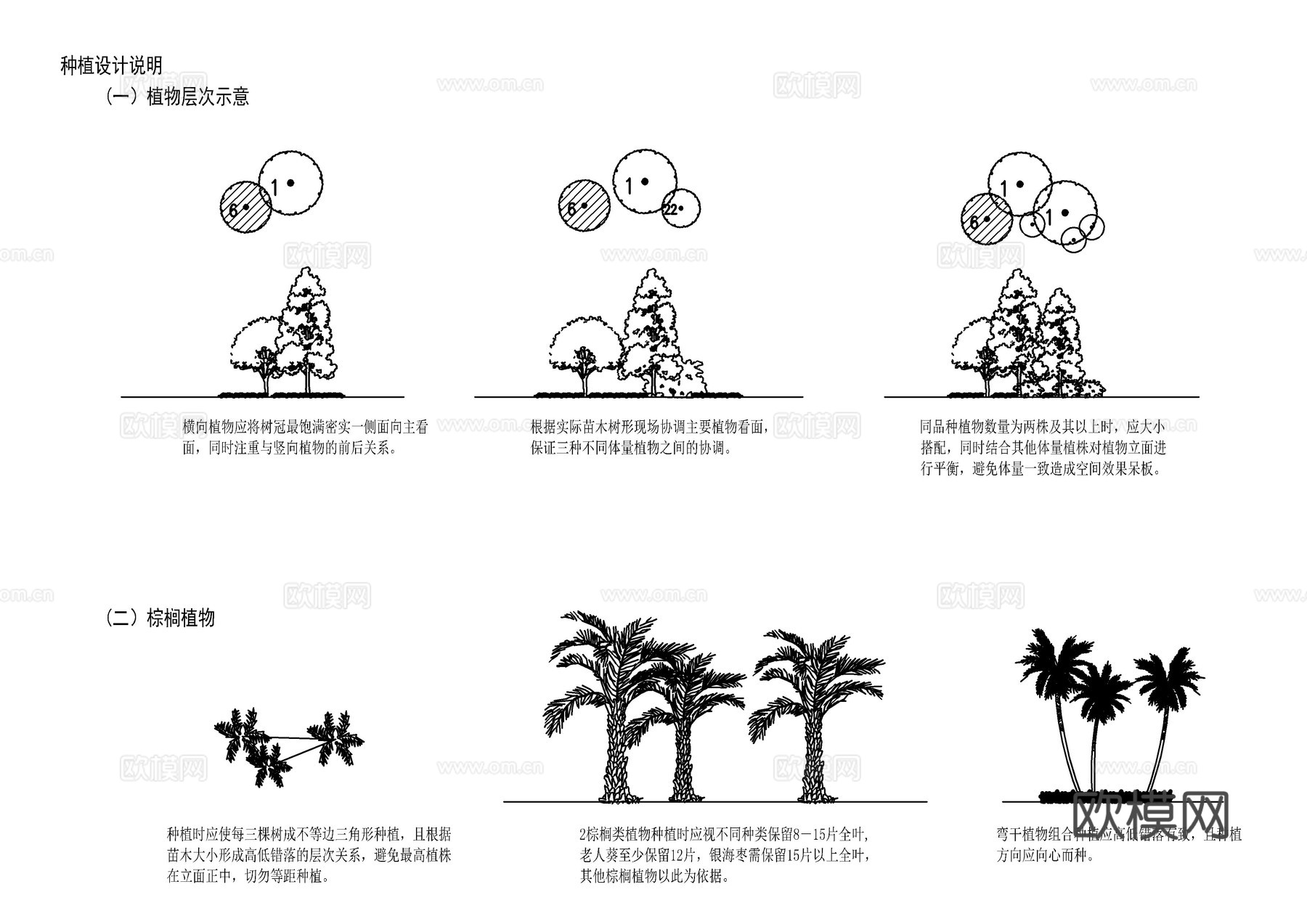 植物施工工艺图库cad施工图