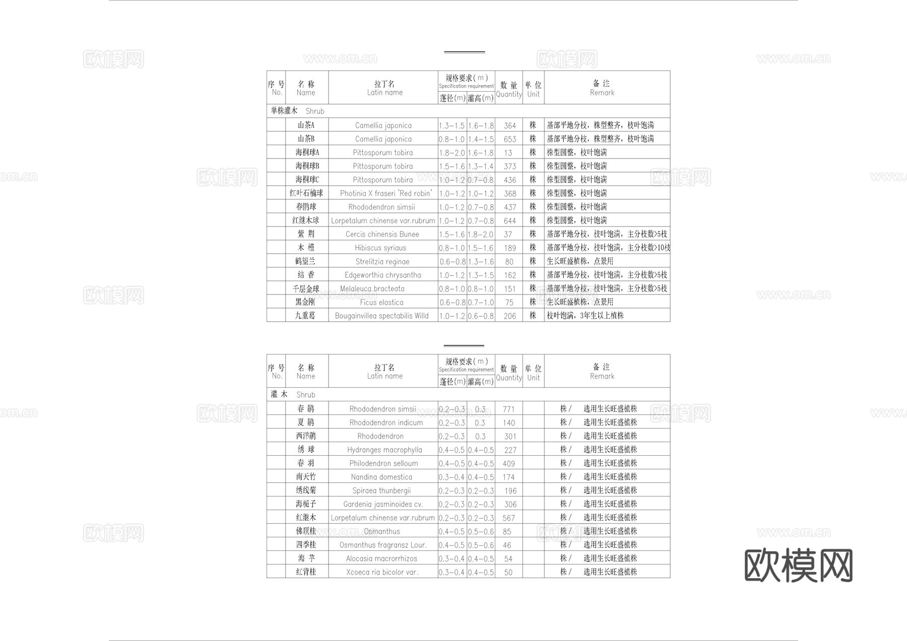 植物用量表图库cad施工图
