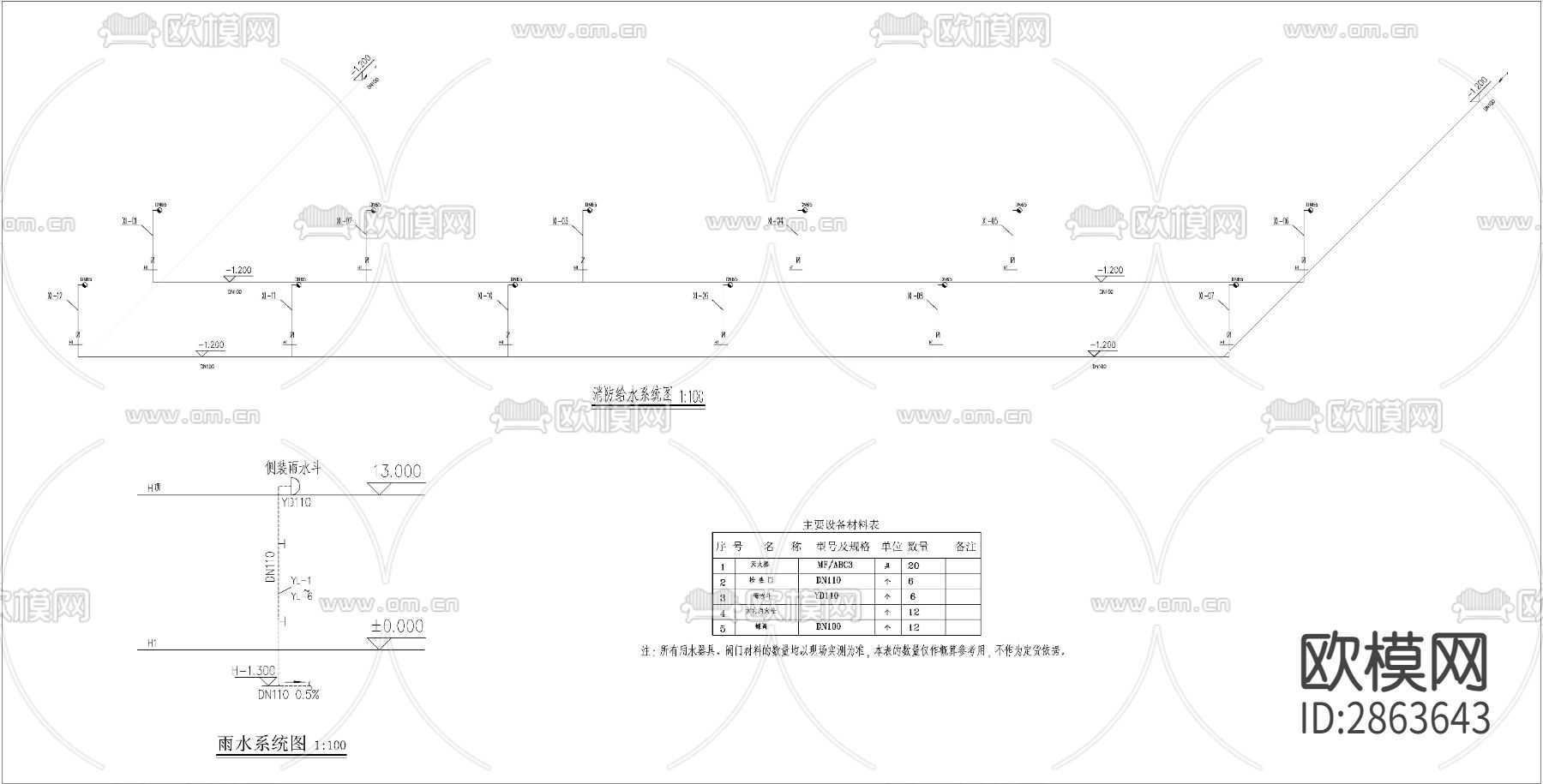 网架结构CAD施工图（建筑、结构、水电）下载（渲染图2）