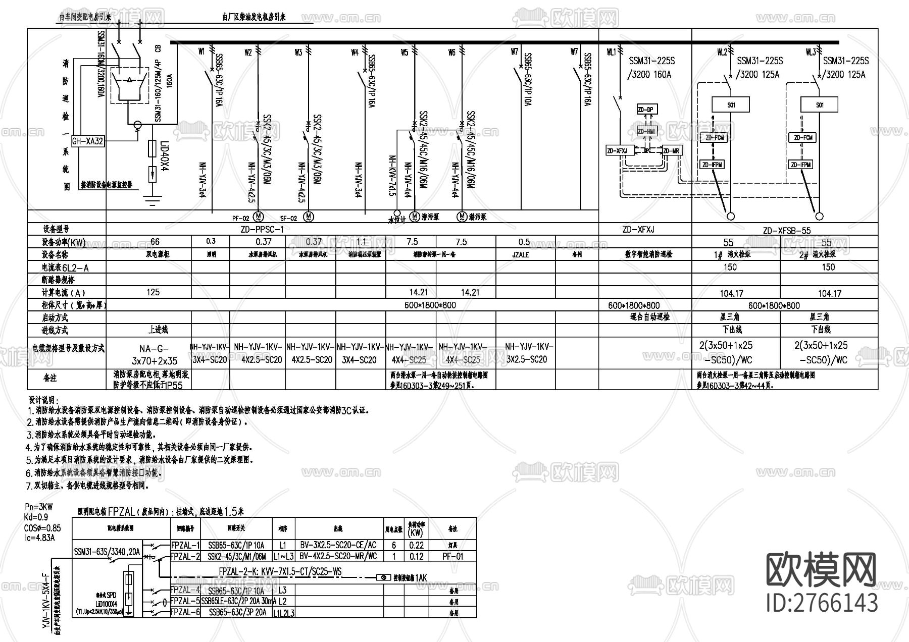 废品站全套cad施工图
