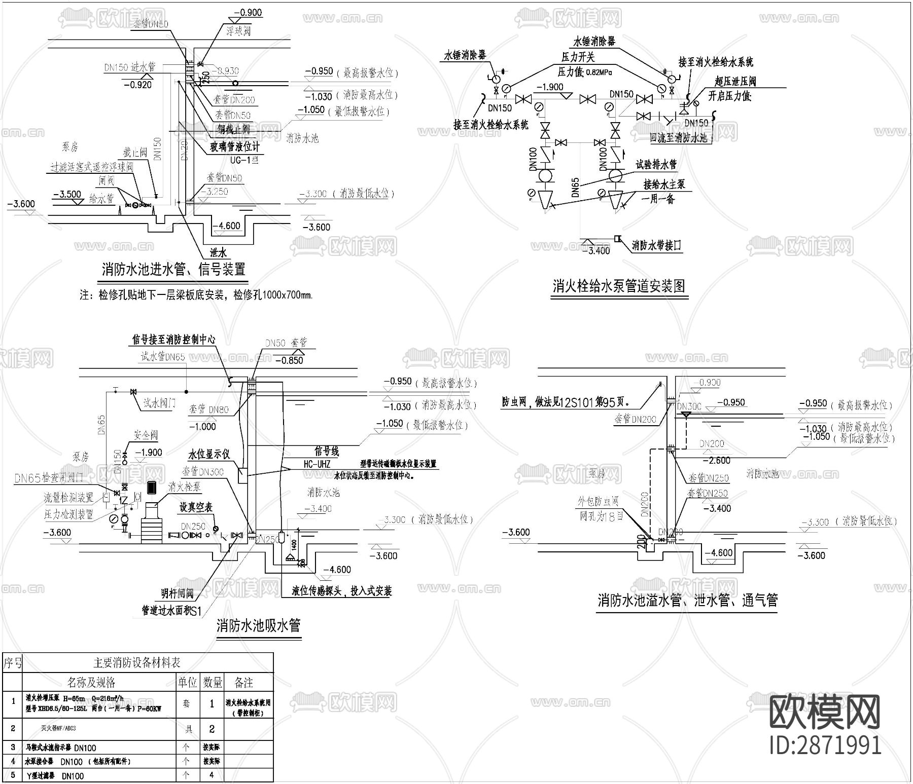 消防水池全套cad施工图