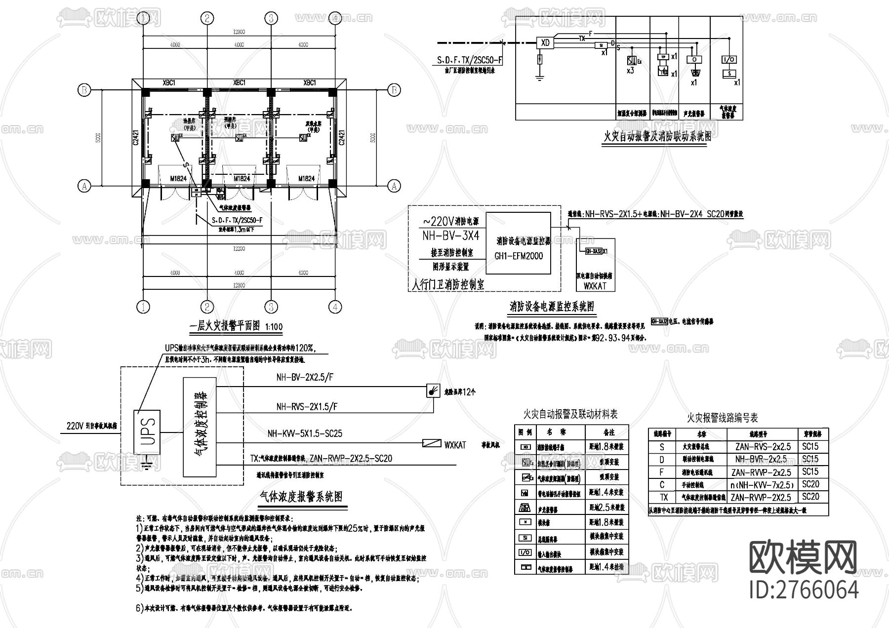 危险品仓库全套cad施工图