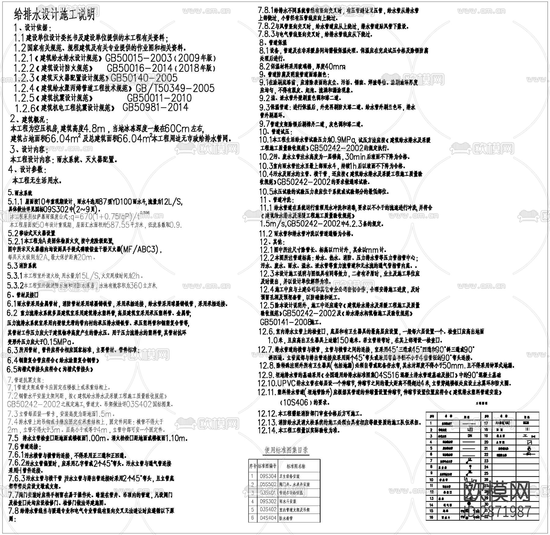 风机房全套cad施工图