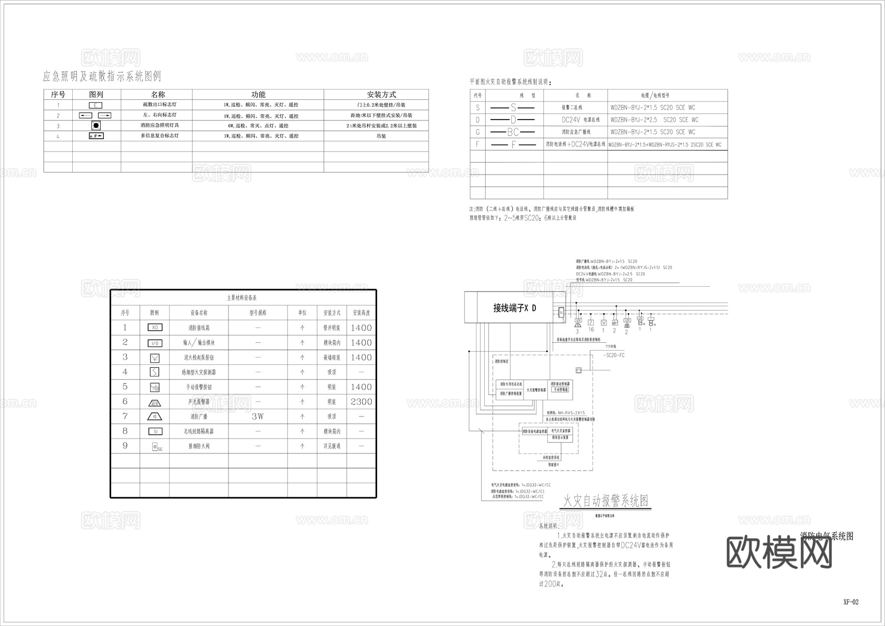 办公空间施工图cad施工图