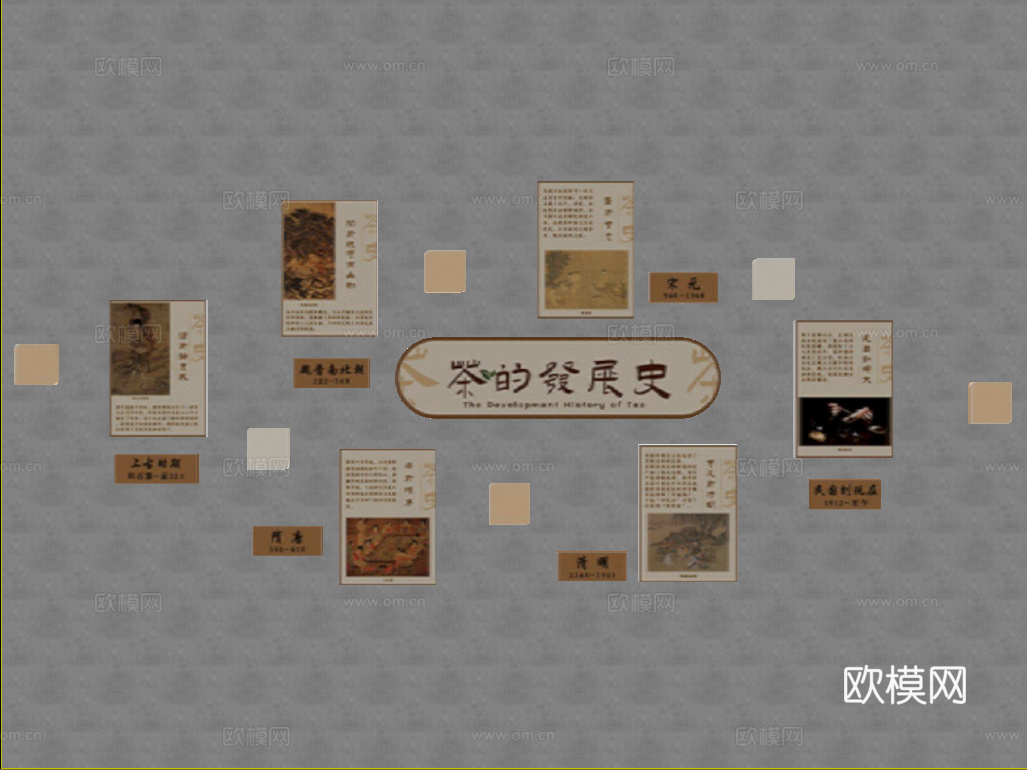 茶的发展史su模型