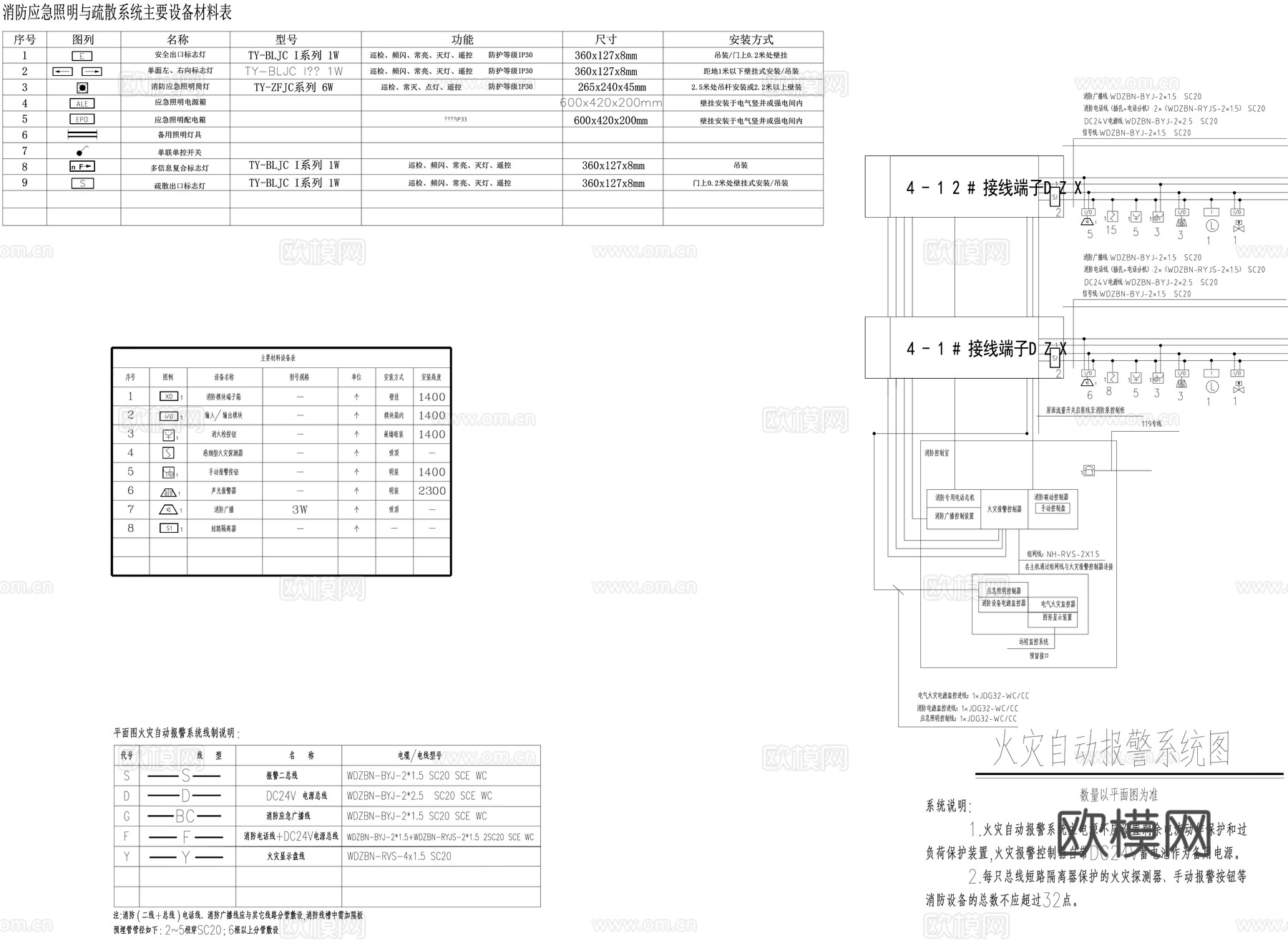 中餐厅机电系统图 电气给排水暖通消防cad施工图