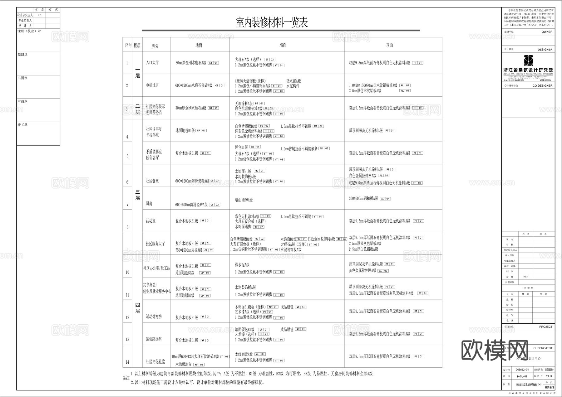 材料表做法表cad施工图