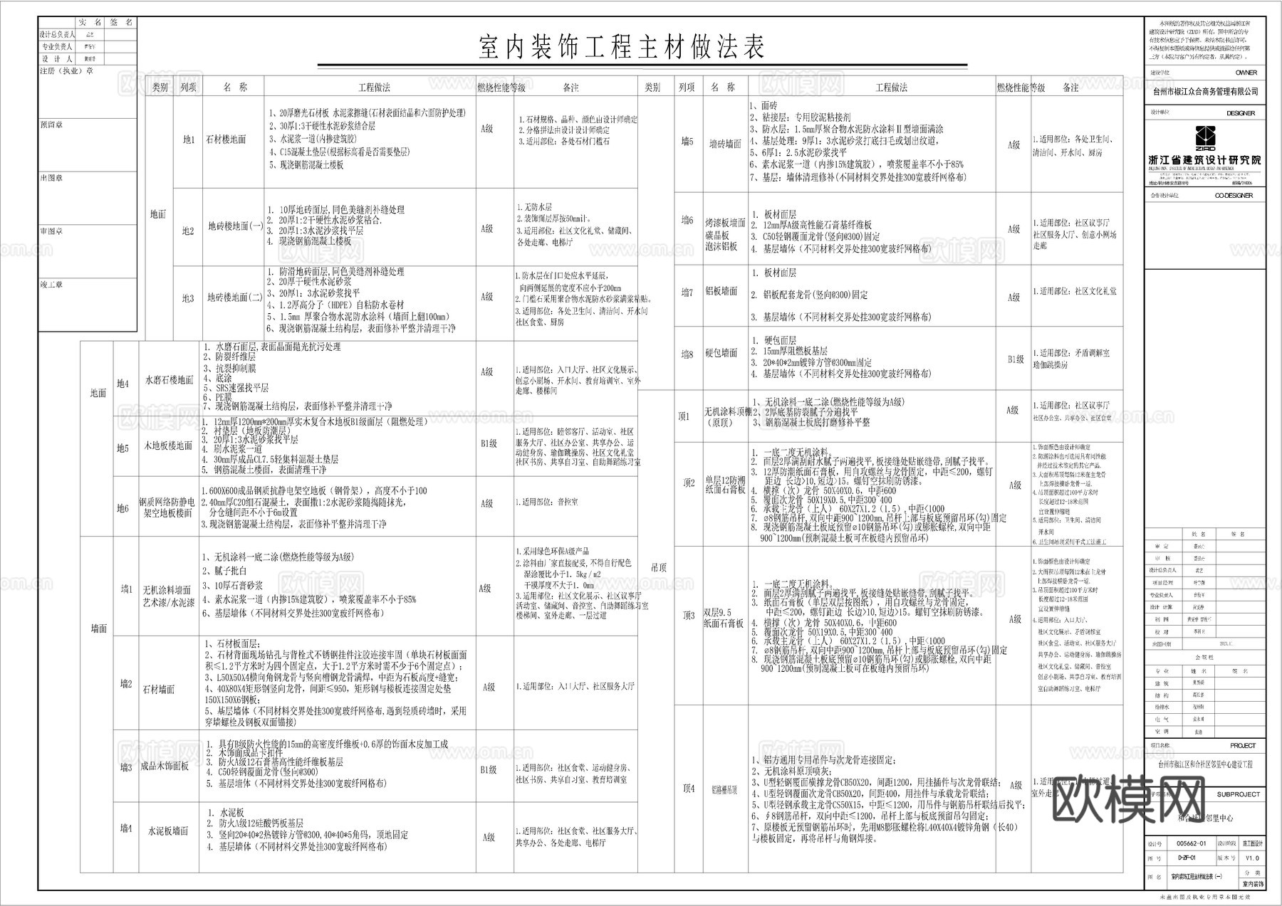 材料表做法表cad施工图