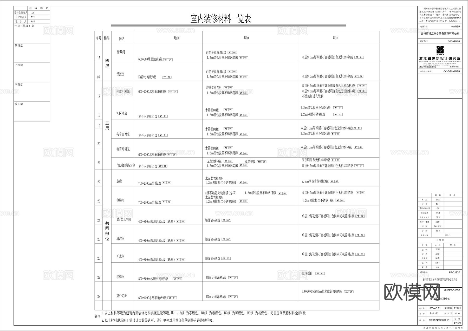 材料表做法表cad施工图