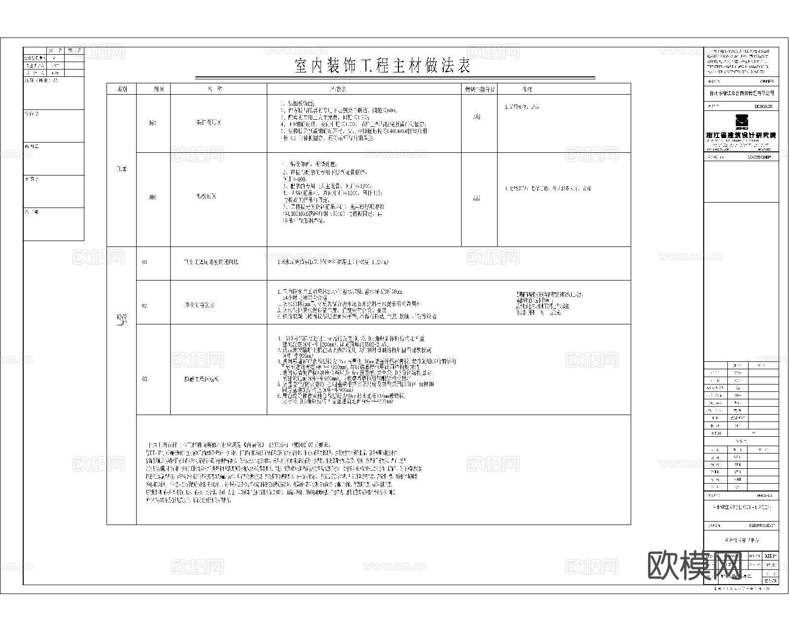 材料表做法表cad施工图