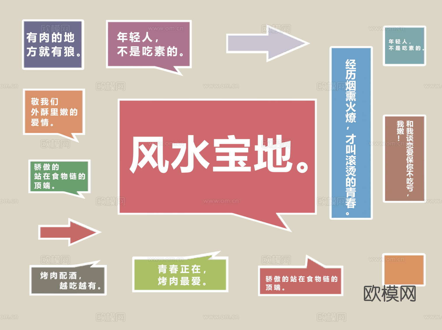 现代墙饰 灯牌 提示牌 广告牌su模型