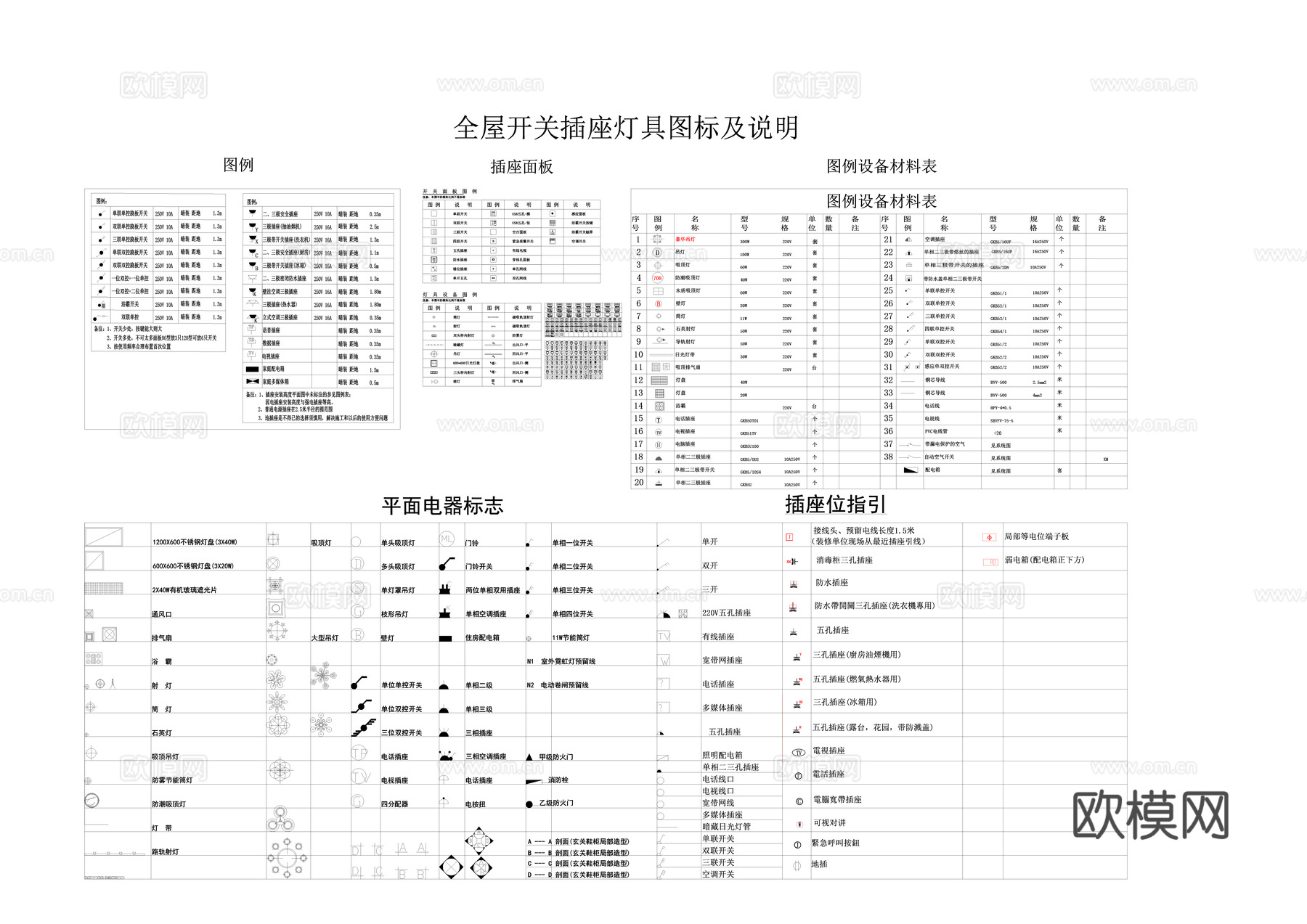 全新机电水路灯光--施工图模板cad施工图