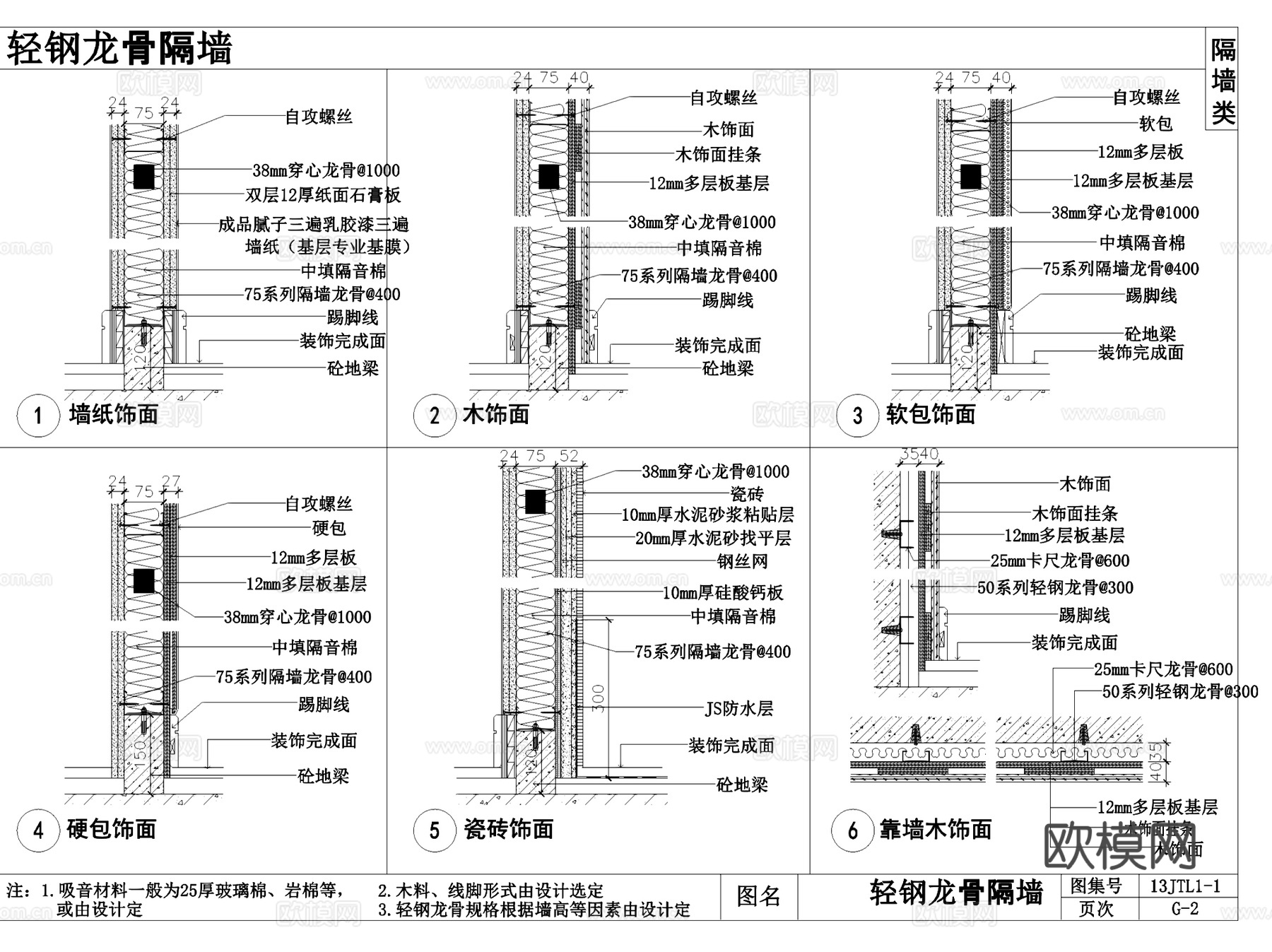 玻璃轻钢龙骨石膏板隔墙隔断节点CAD施工图集 20套cad施工图