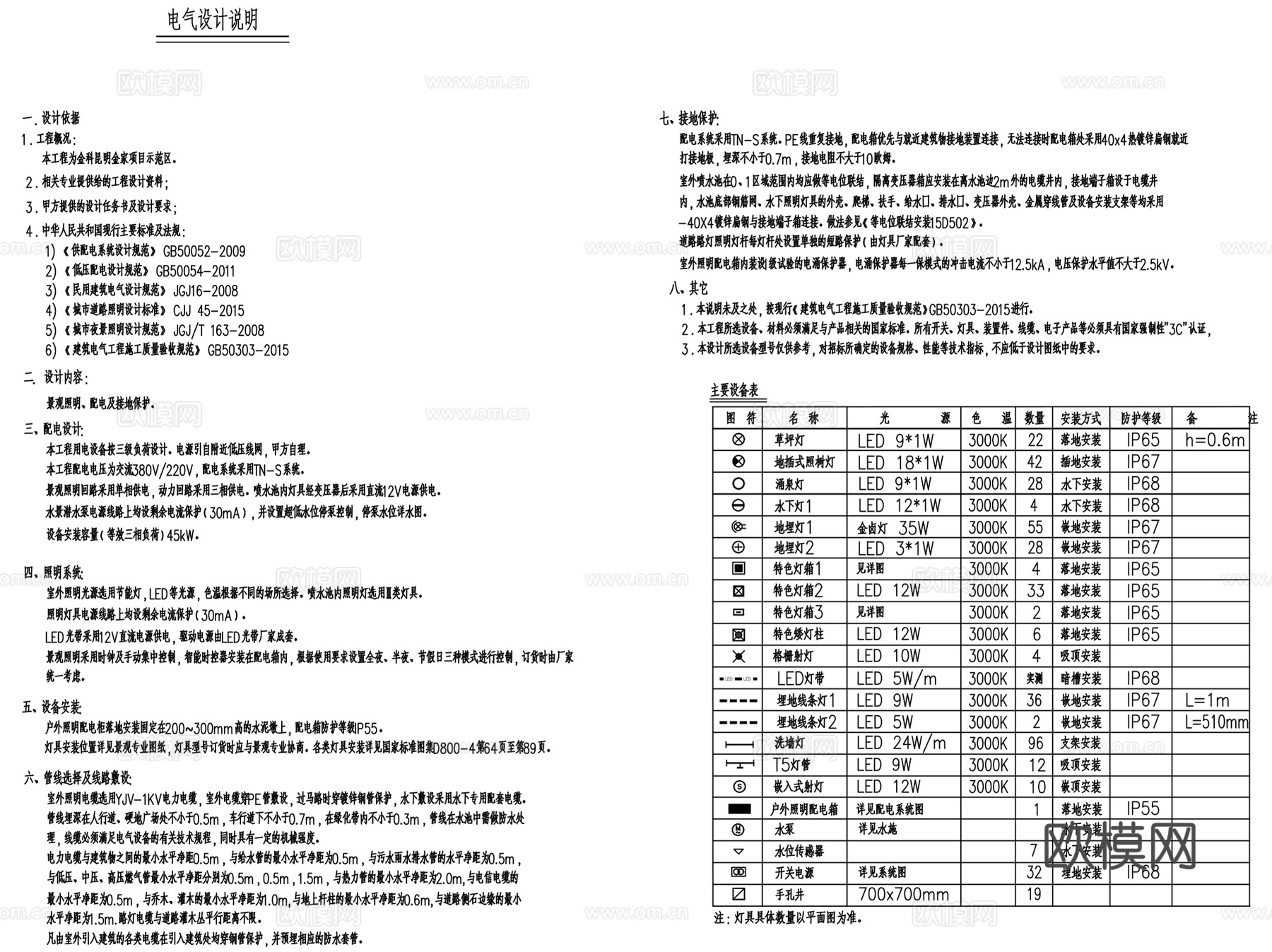 景观园建电气给排水结构人防绿化设计说明集合 25套cad施工图