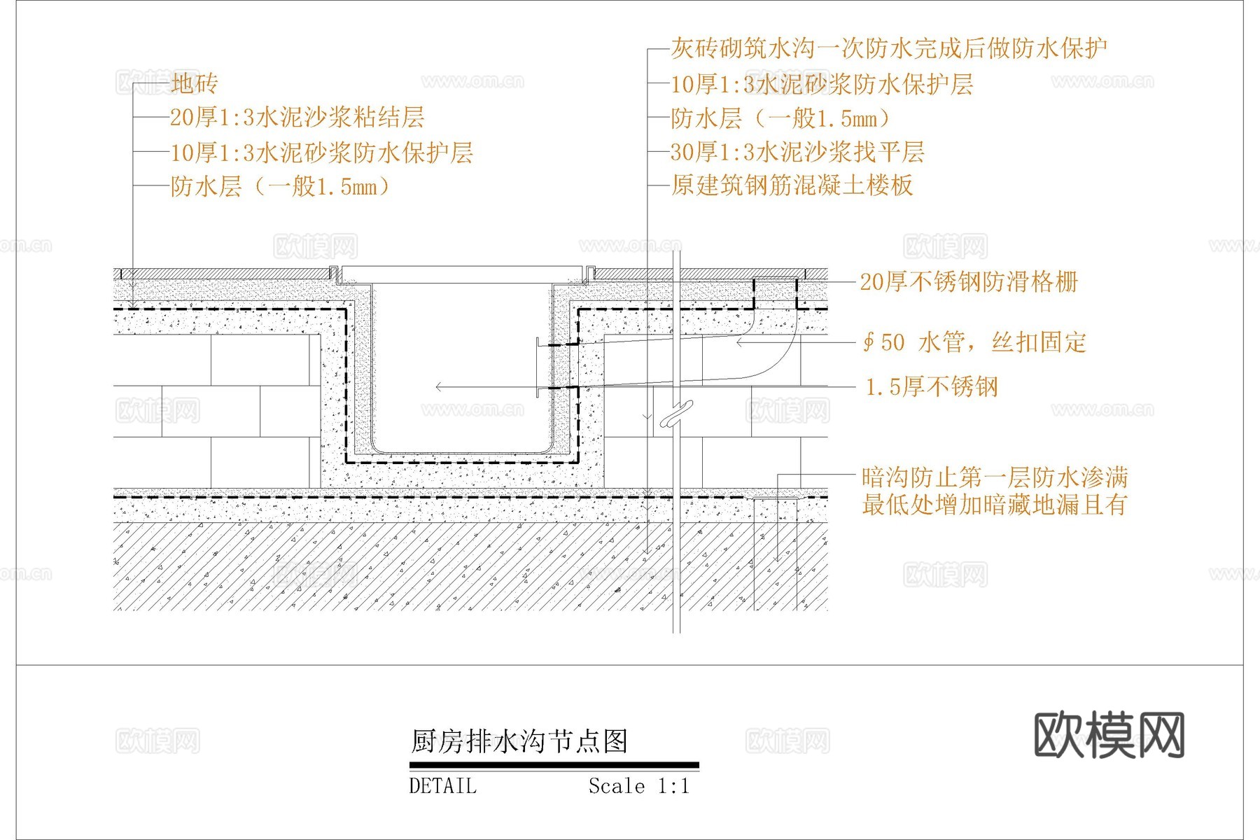 厨房排水沟 后厨排水沟 厨房排水地沟 餐饮店厨房排水沟cad施工图
