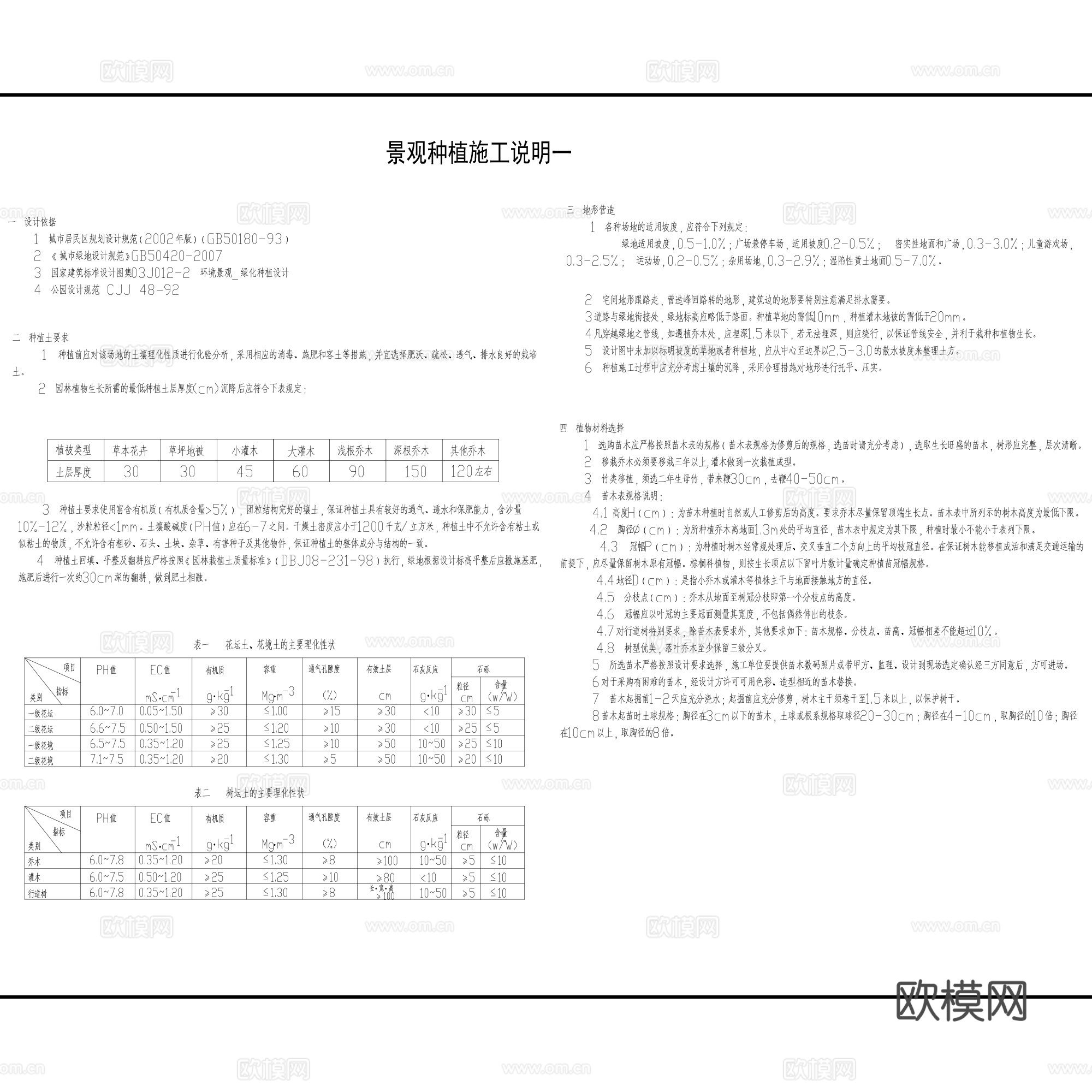 龙湖地产居住区大区展示区示范区植物景观CAD施工图集 15套cad施工图