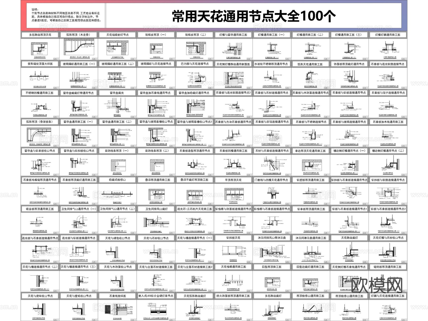 100个通用天花吊顶节点大样图CAD详图图库cad施工图