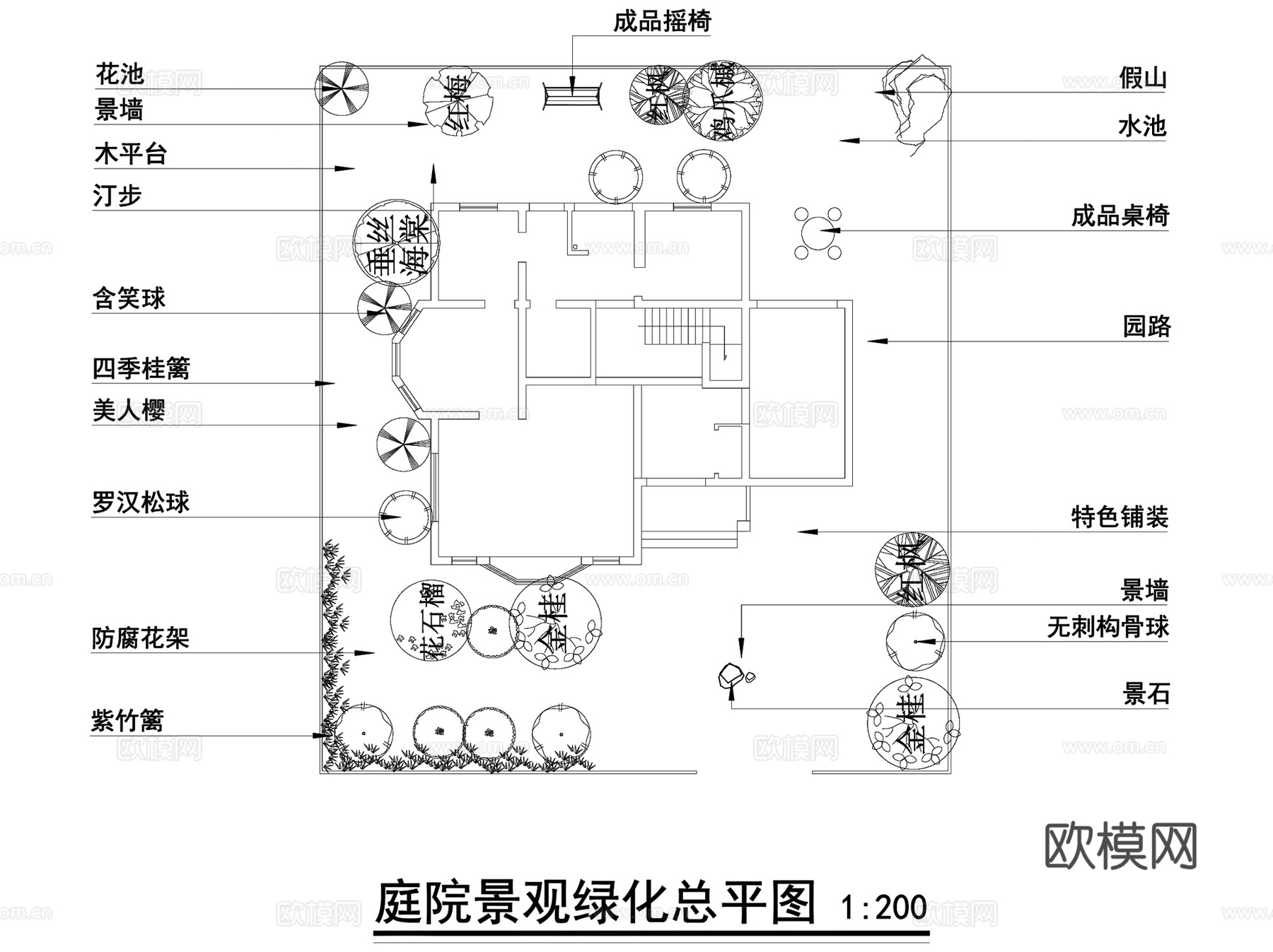 庭苑花园别墅庭院庭园私家花园景观CAD平面施工图集 40套cad施工图