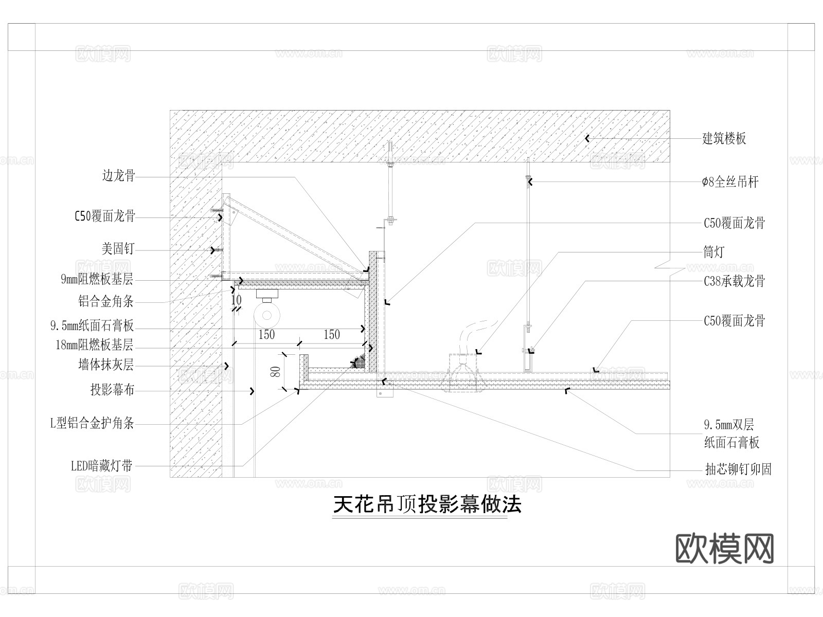 投影仪 投影仪幕布 升降式投影仪 暗藏式投影仪 电动伸缩投影cad施工图