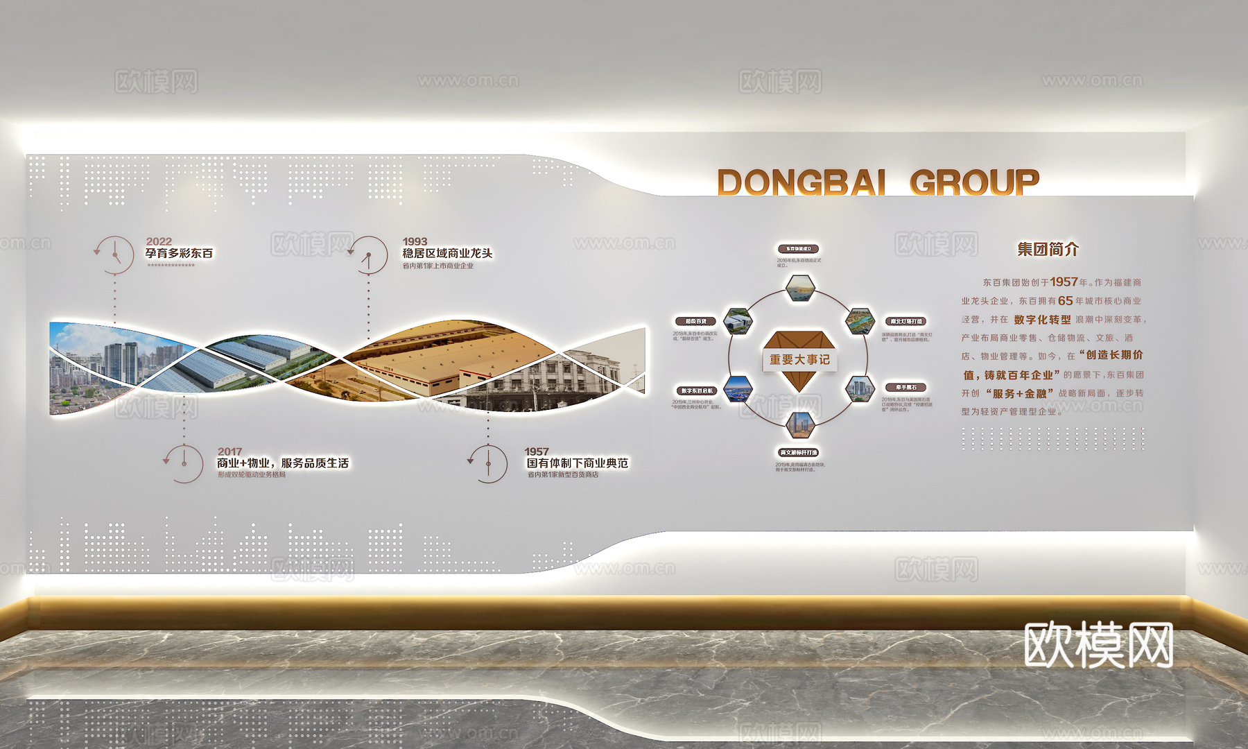 地产文化墙  企业文化墙  地产形象墙  房地产文化墙3d模型下载